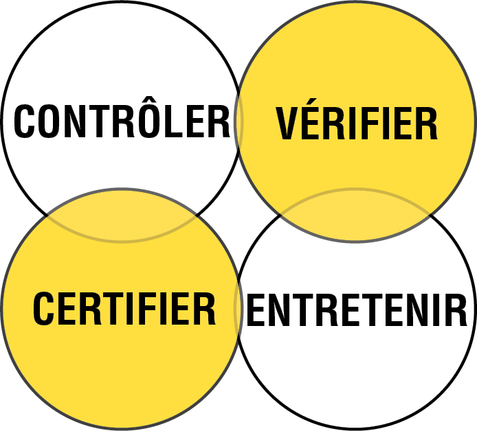 ALPIC Contrôle