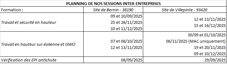 calendrier des formations