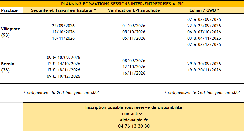 calendrier formations Alpic